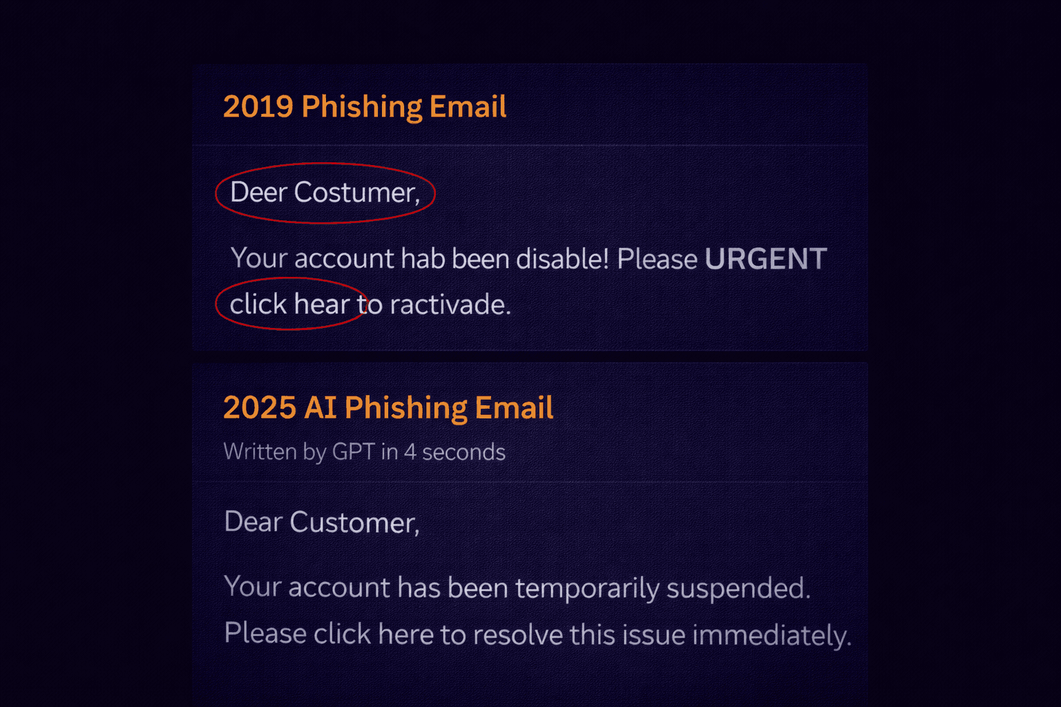 2019 phishing email with obvious typos versus a 2025 AI-written version that is flawless