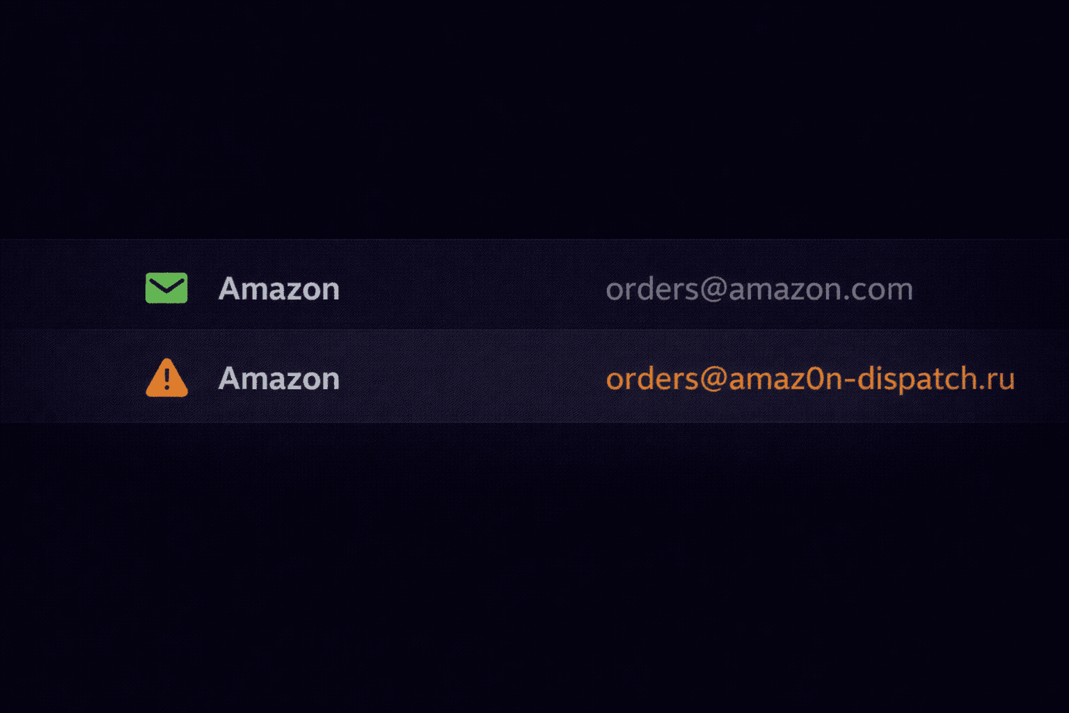Email inbox showing two identical Amazon display names but one with a suspicious real address